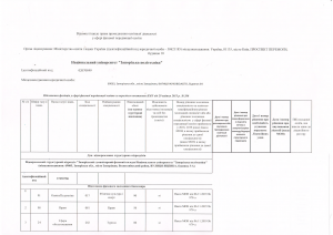 Відомості щодо права провадження освітньої діяльності у сфері фахової передвищої освіти - 1
