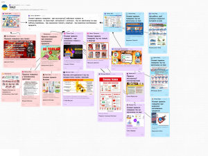РПЗ 21 1/9: добірка правил безпеки
