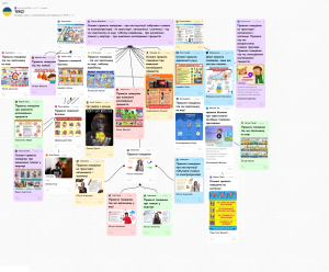 РПЗ 21 2/9: поради з поведінки у надзвичайних ситуаціях