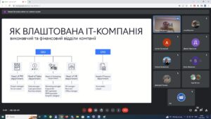 Зустріч 4 курсу з першокурсниками — обмін досвідом