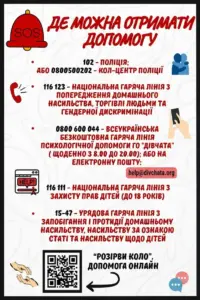 Інформаційний плакат з контактами для отримання допомоги