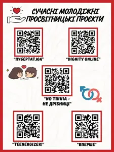 Інформаційний плакат із QR-кодами молодіжних просвітницьких проєктів